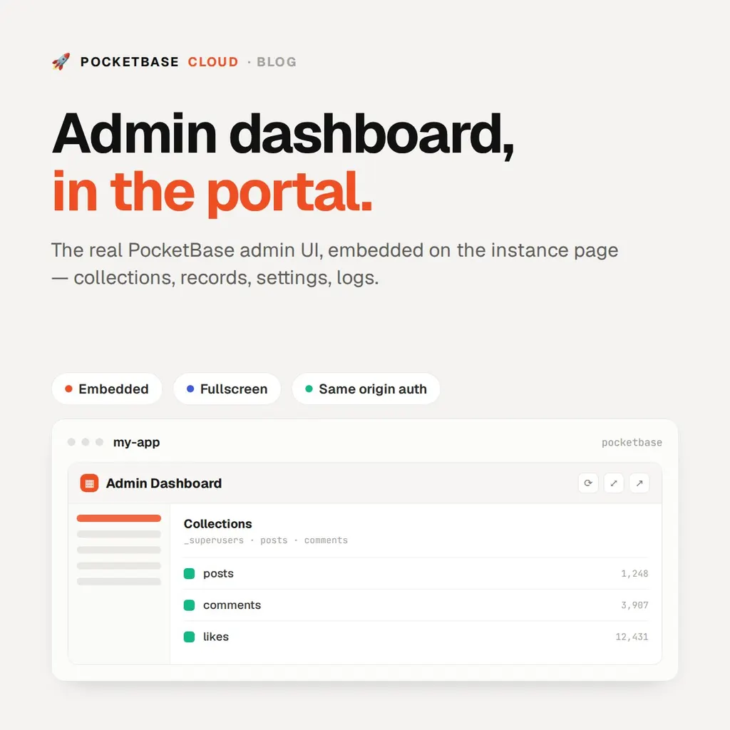 Your PocketBase admin dashboard, now embedded in the portal