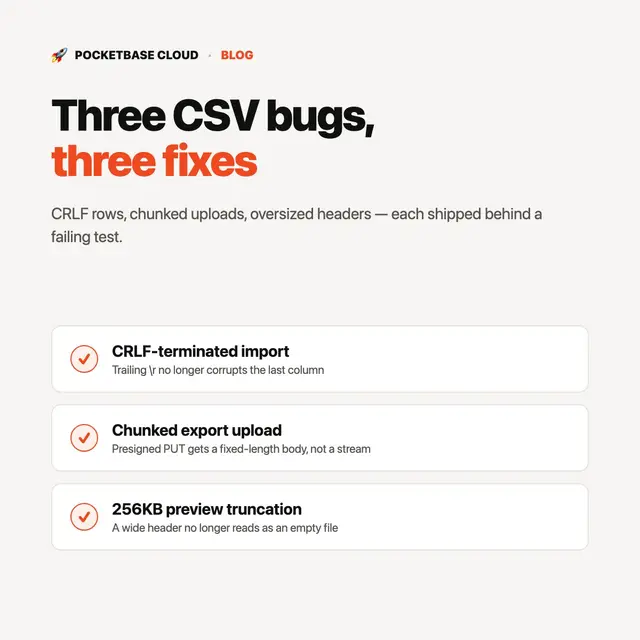 CSV Import and Export Just Got More Reliable