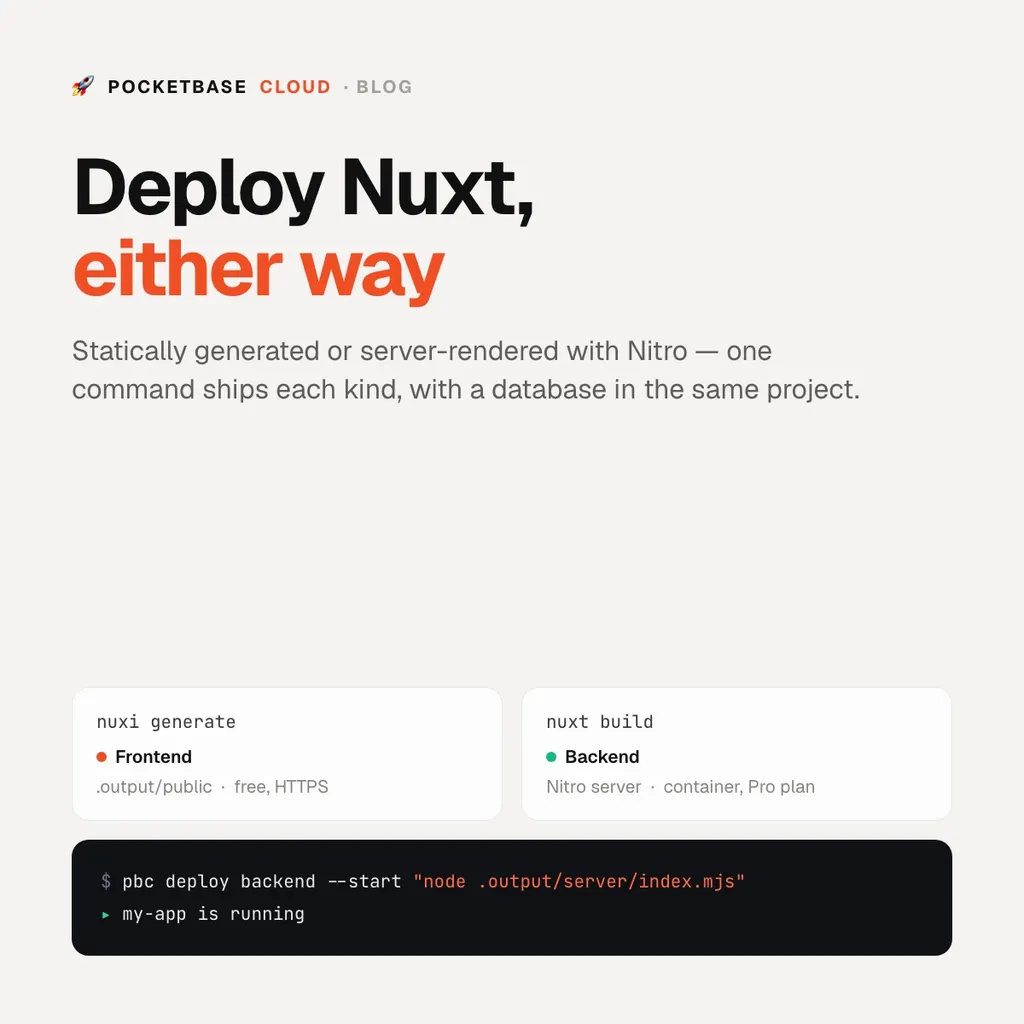 How to Deploy a Nuxt App