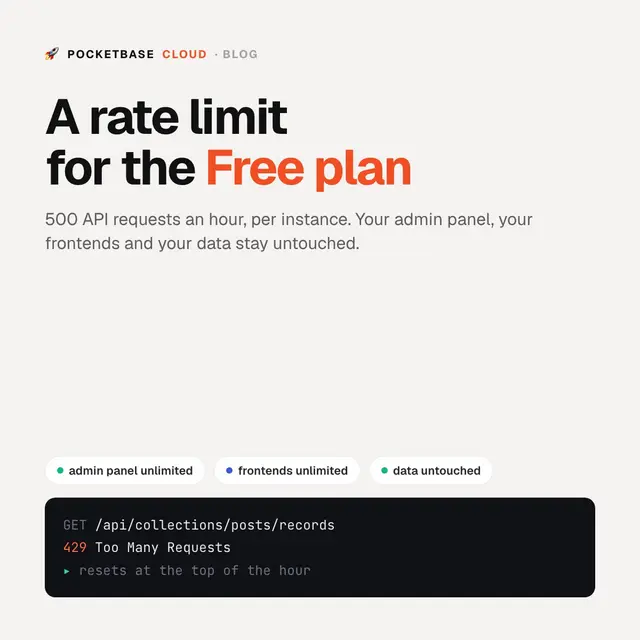The Free plan now has an API rate limit (and why that's good news)