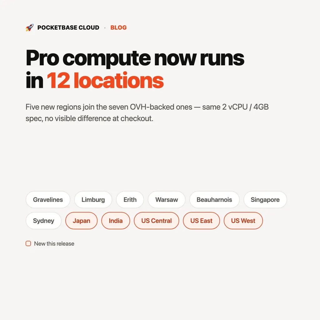 Pro Compute Now Runs in 12 Locations
