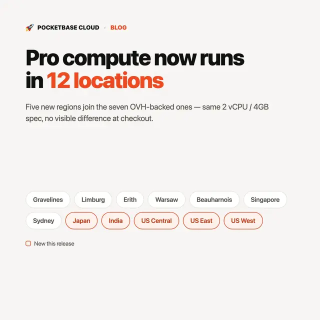 Pro Compute Now Runs in 12 Locations