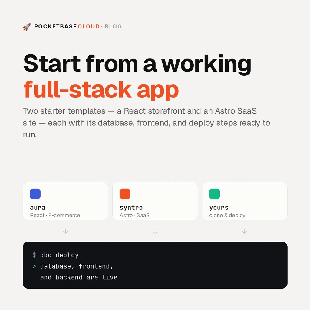 Start from a working app: PocketBase Cloud templates