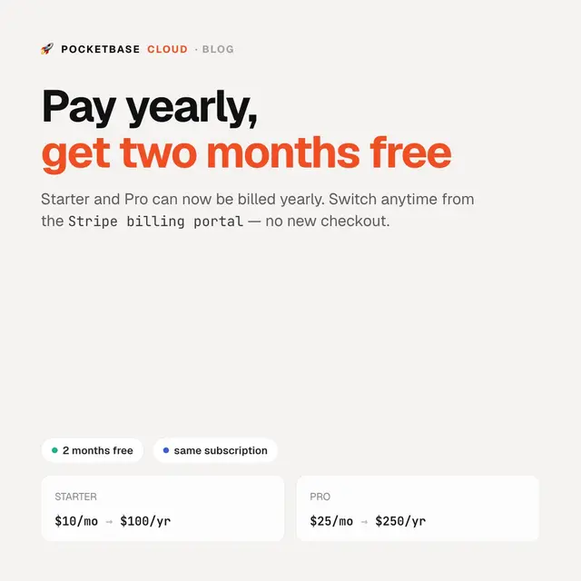 Yearly billing is here — two months free